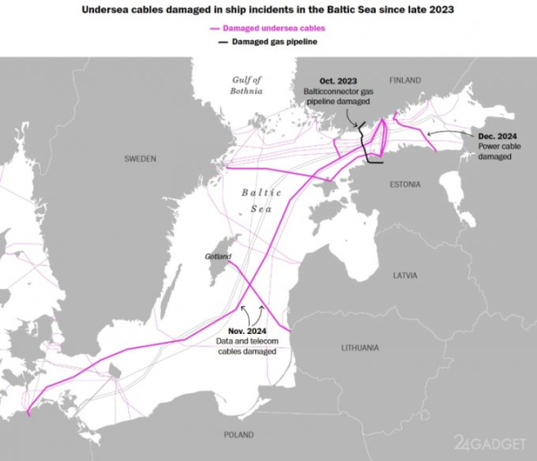 США и ЕC сняли с России обвинения в саботаже подводных кабелей в Балтийском море (2 фото) США и ЕC сняли с России обвинения в саботаже подводных кабелей в Балтийском море (2 фото)
