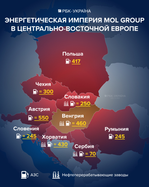 Конец "Дружбы": как США и ЕС готовят финальный удар по энергетической империи Орбана