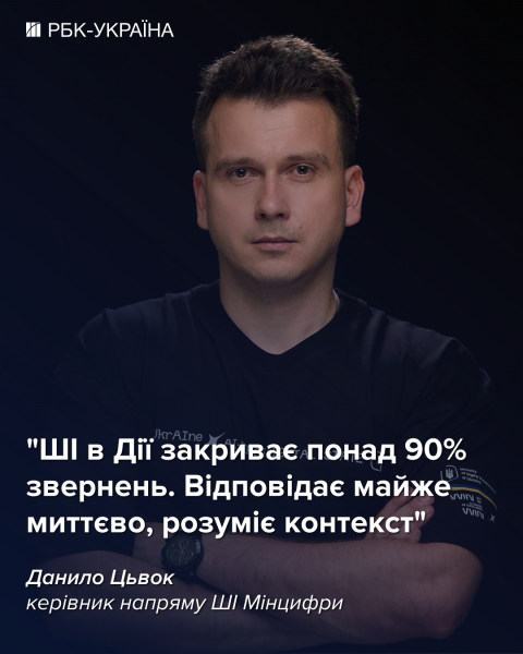 Украина создает свой ChatGPT? Заменит ли ИИ человека и что такое АІ-агенты: интервью с Минцифры
